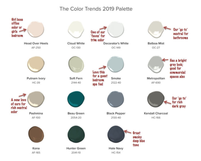 How To Use The New 2019 Color Palettes In Your Home - Love Your Room